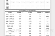 囚徒健身计划表,健身计划表