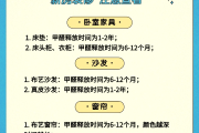 新房甲醛会导致身体出现哪些状况不好,新房甲醛会导致身体出现哪些状况