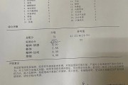 抑郁症筛查抑郁症筛查表