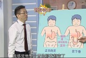 腹胀腹痛肛门坠胀腹胀腹痛