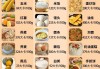 揭秘减肥菜单：吃什么蔬菜有助于减肥？