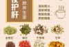 有清热解毒的作用吗清热解毒去火最快的中药