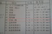 三油甘脂要多高才危险,甘油三酯是什么意思