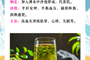 保健降压茶有用吗保健降压