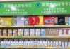 解析保健品经营许可证办理：政策背景、严查重点、企业承诺与自律