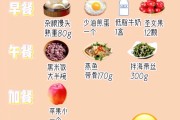 减肥食谱一周瘦20斤可以吗减肥食谱一周瘦20斤