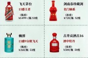 中国白酒八大名酒正宗排名,中国白酒八大名酒