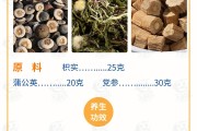 养胃药茶排行榜前十名养胃的药茶