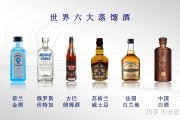 世界名酒种类排行榜世界名酒种类