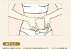 卧坐减肥,卬卧起坐的作用