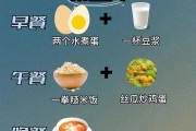 不吃晚餐减肥吗会瘦吗,不吃晚餐可以减肥吗