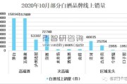 中国白酒中心app中国白酒交易中心官网