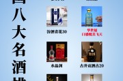 全国前十名酒牌排行榜全国前十名酒