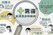 甲醛对身体的影响有哪些如何补救甲醛对人体有什么危害,怎么治理甲醛