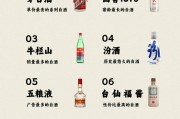 中国十大名酒排行榜中国十大白酒名酒排行榜