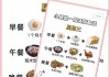 张玎减肥法：科学三步走，告别盲目减重