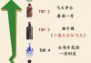 中国排名前十的名酒中国十大排名名酒