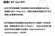 超敏c反应蛋白超敏c蛋白255危险吗