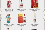 中国八大名酒是哪几种,产地中国八大名酒是哪几种