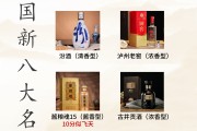 中国八大名酒都是什么酒,中国八大名酒有哪些?