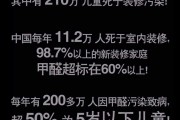 室内甲醛的危害主要体现在哪些方面?2,室内甲醛的危害