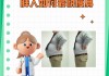 科学减肥：管住嘴，迈开腿，日常习惯不可忽视