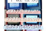 甲醛检测多少可以入住人甲醛检测多少可以入住