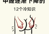 甲醛如何消除甲醛如何消除最快