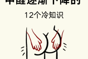 甲醛如何消除甲醛如何消除最快