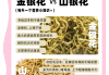 金银花的功效金银花的功效与作用能消除结节吗