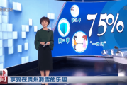 贵州电视台养生栏目,贵州卫视养生视频