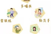 保健做什么保健做什么的