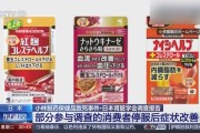 保健品问题与风险保健品问题