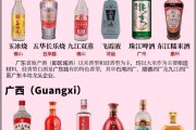 17种中国名酒,中国十大名酒顺口溜