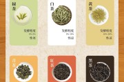 六大茶类分类依据六大茶类