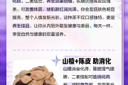 陈皮和什么一起泡水可以止咳化痰呢的简单介绍