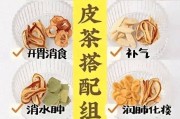 陈皮的食用方法以及用量陈皮可以放蜂蜜喝吗,陈皮的食用方法以及用量