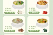 养胃食疗方法食谱大全图片,养胃食疗方法