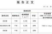 甲醛检测方法及标准值是多少,甲醛检测方法及标准值是多少正常