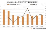 白酒销售怎样寻找客源新手做白酒销售从哪儿入手