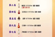 中固十大名酒有哪些品种,中固十大名酒有哪些