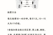 关于失眠怎么办治疗失眠的最好方法可以用按摩的方法吗的信息