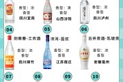 中国的10大名酒中国的10大名酒有哪些