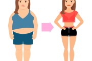 减肥不瘦怎么回事减肥不瘦