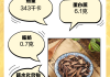 香附的功效与作用大全的书香附的功效与作用