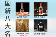 8大名酒排名中国十大名酒排行榜