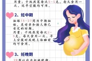 孕期保健知识宣教,孕期保健知识