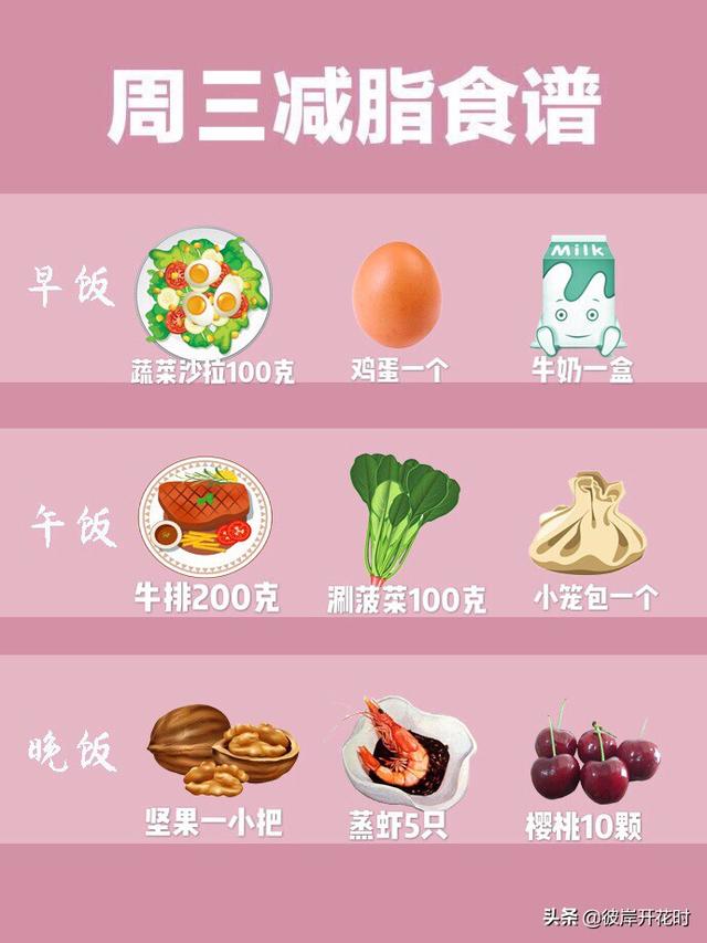 如何搭配减肥餐<strong>减肥餐</strong>？