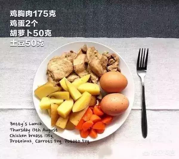 减肥时<strong>减肥</strong>，到底需不需要吃晚饭？