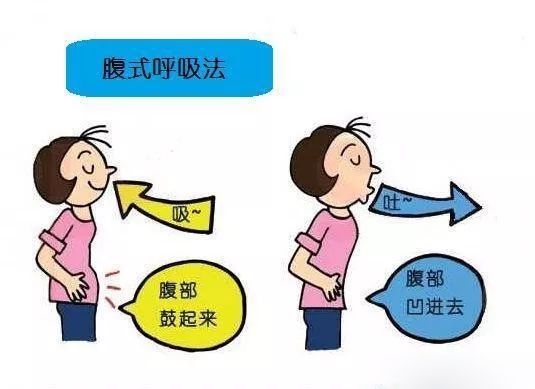 肚子胀气怎么办肚子胀气怎么办大便不畅是什么原因